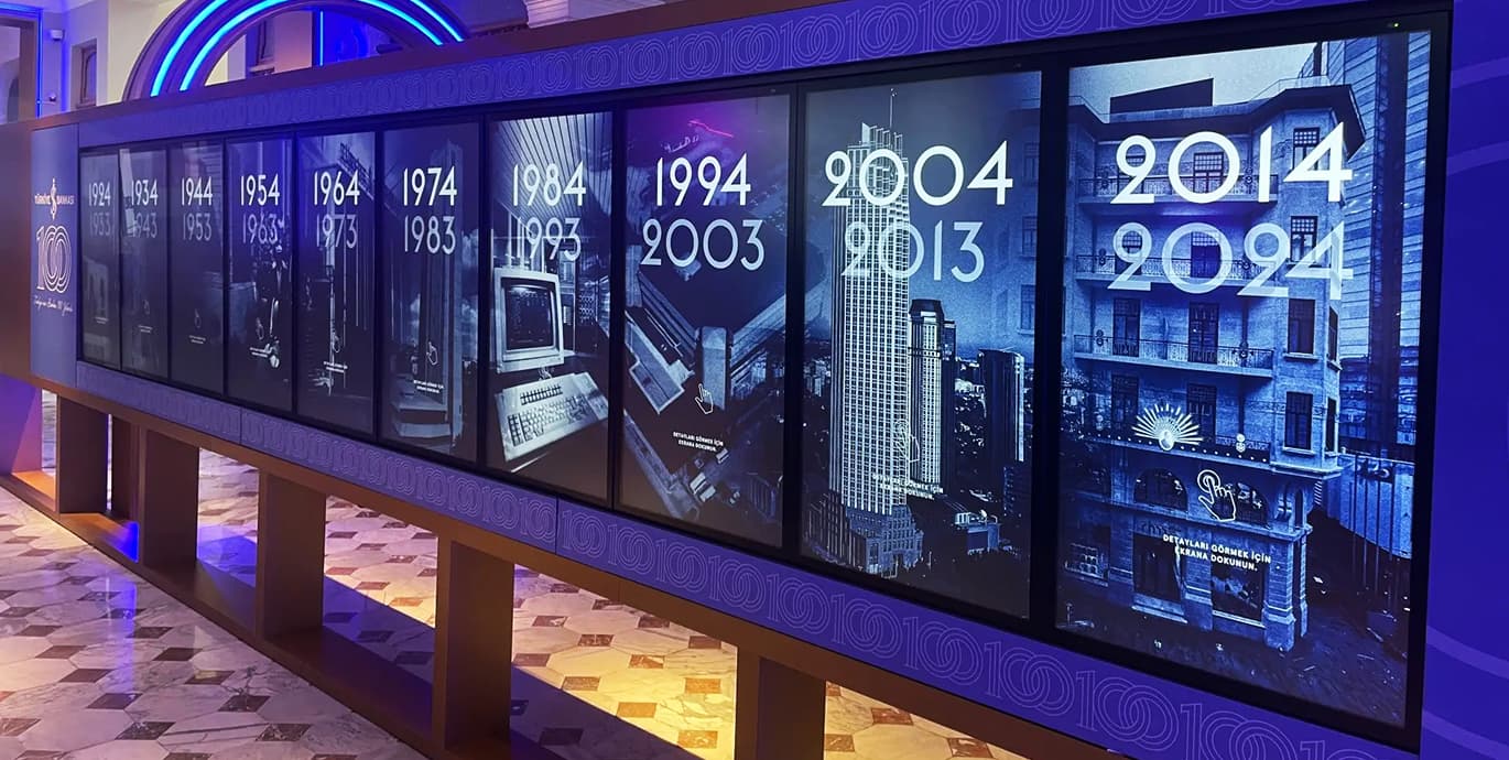 Video Wall Sistemleriyle İmajınızı Güçlendirin