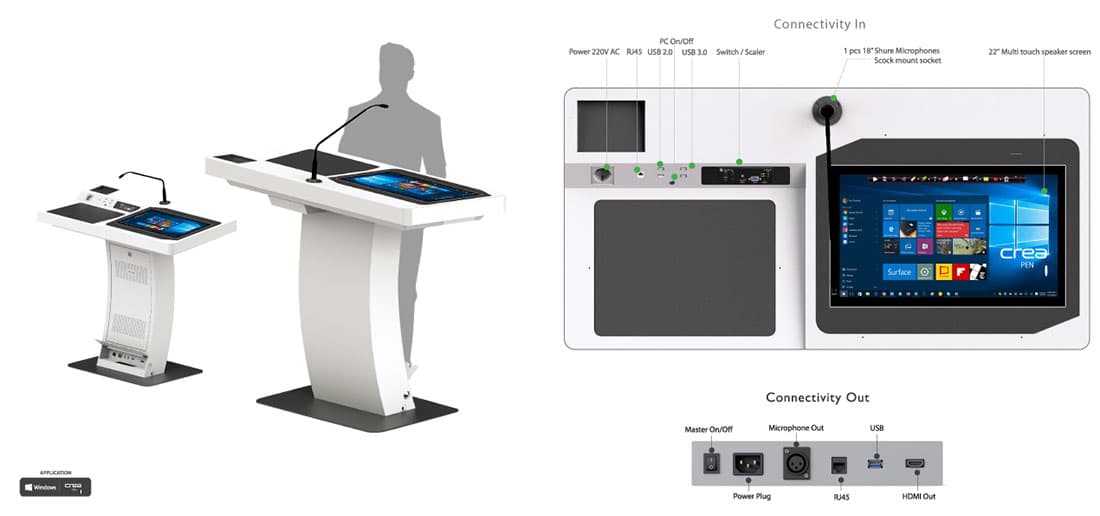 Akıllı Sınıf Kürsü