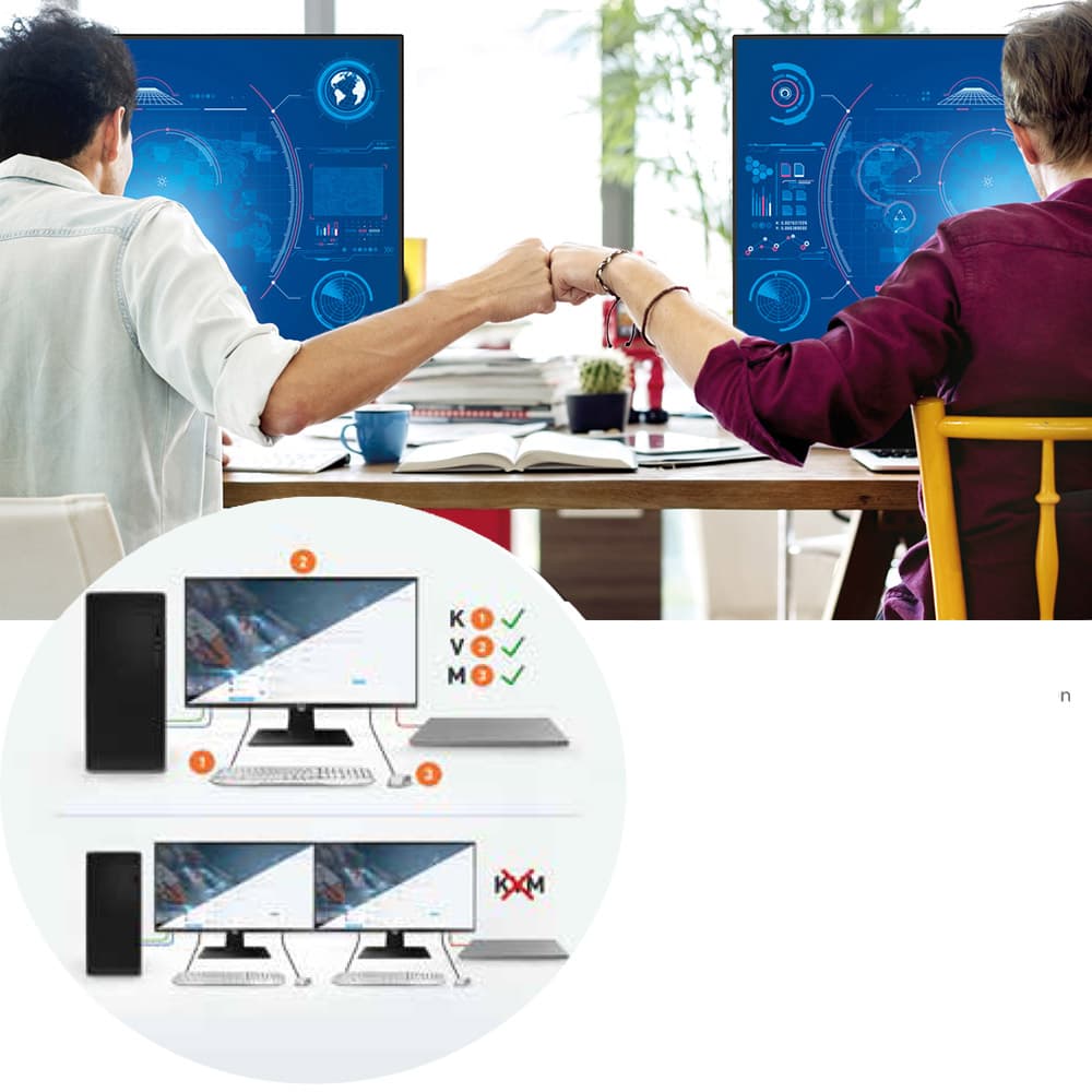 iiyama KVM Switch Monitör