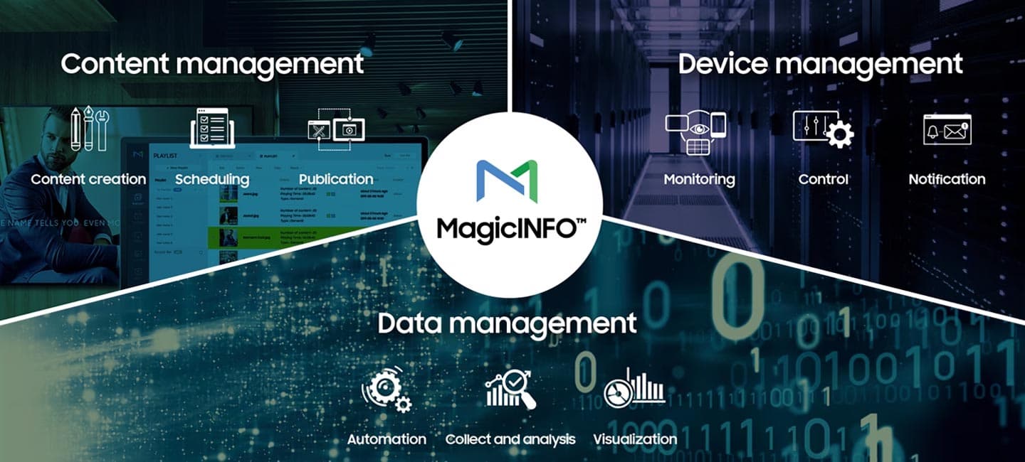 Samsung MagicINFO Author Sunucu Player