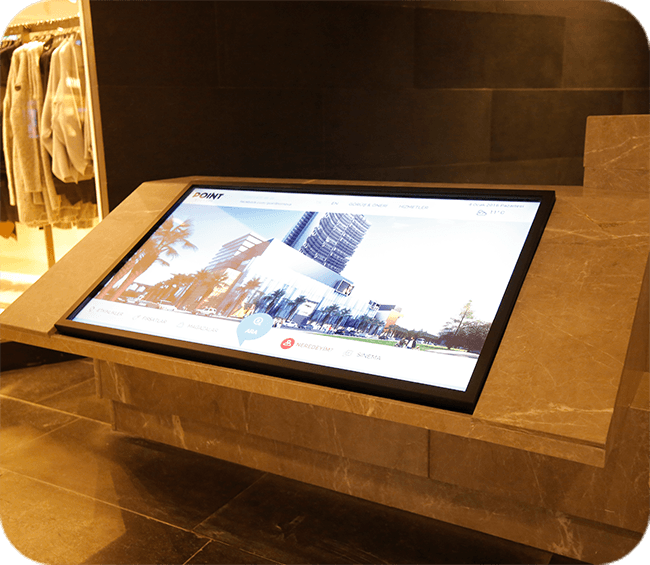 Shopping Mall Wayfinding Systems