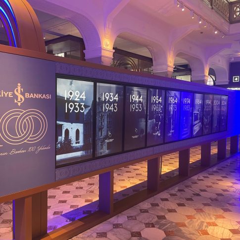 Turkiye Is Bankasi Muze Profesyonel Goruntu Sistemleri