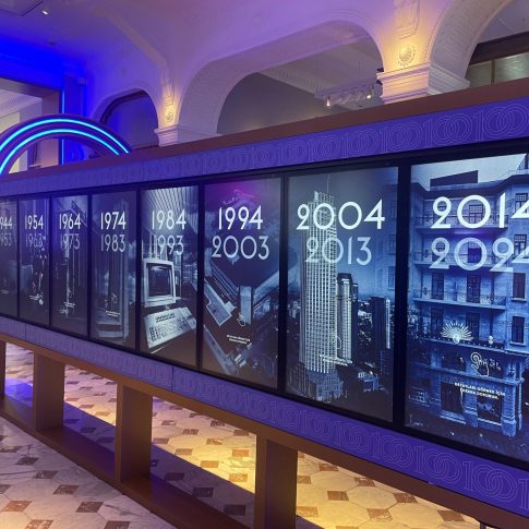 Turkiye Is Bankasi Muze Profesyonel Goruntu Sistemleri