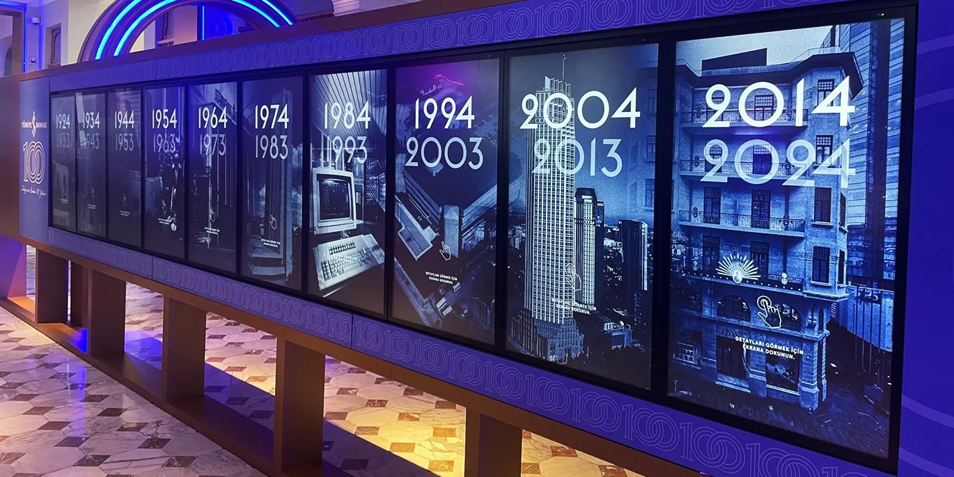 Video Wall Sistemleriyle İmajınızı Güçlendirin 1 Video Wall Sistemleriyle İmajınızı Güçlendirin 1